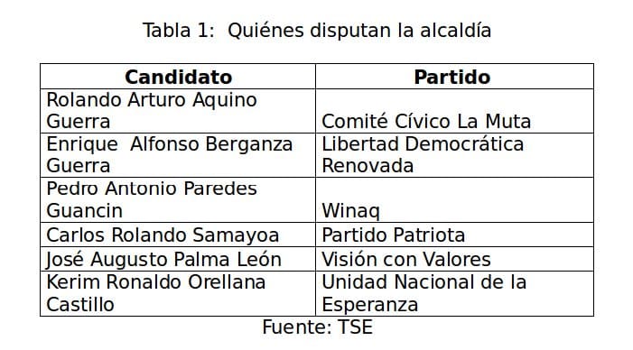 tabla01jpg
