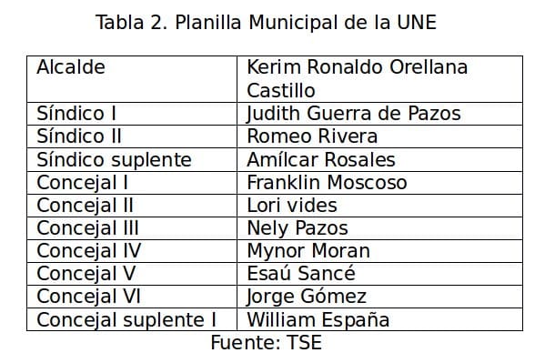 tabla02