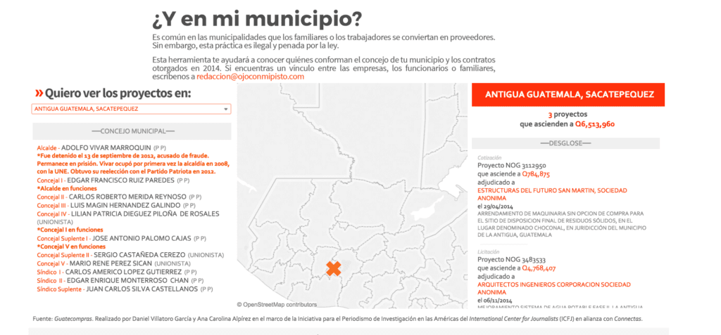 Concejo Municipal 2012-2016
