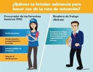 Afiches que explican pasos a seguir si se es víctima de acoso en el transurbano. Foto: Archivo/Ocagt.org