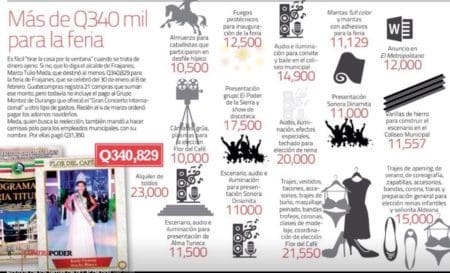 Ilustración: ContraPoder