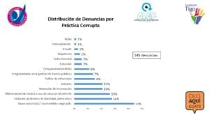 tipos-de-delitos-registro-app