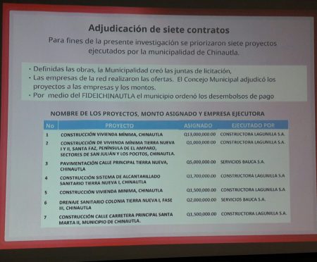 constructoras-beneficiadas