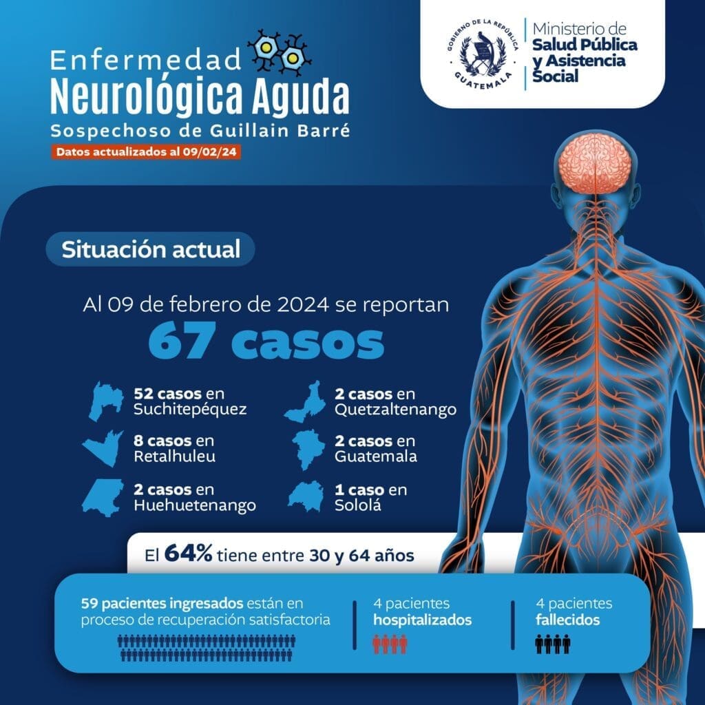 Mazatenango no tendrá Carnaval 2024 sino jornada de desinfección