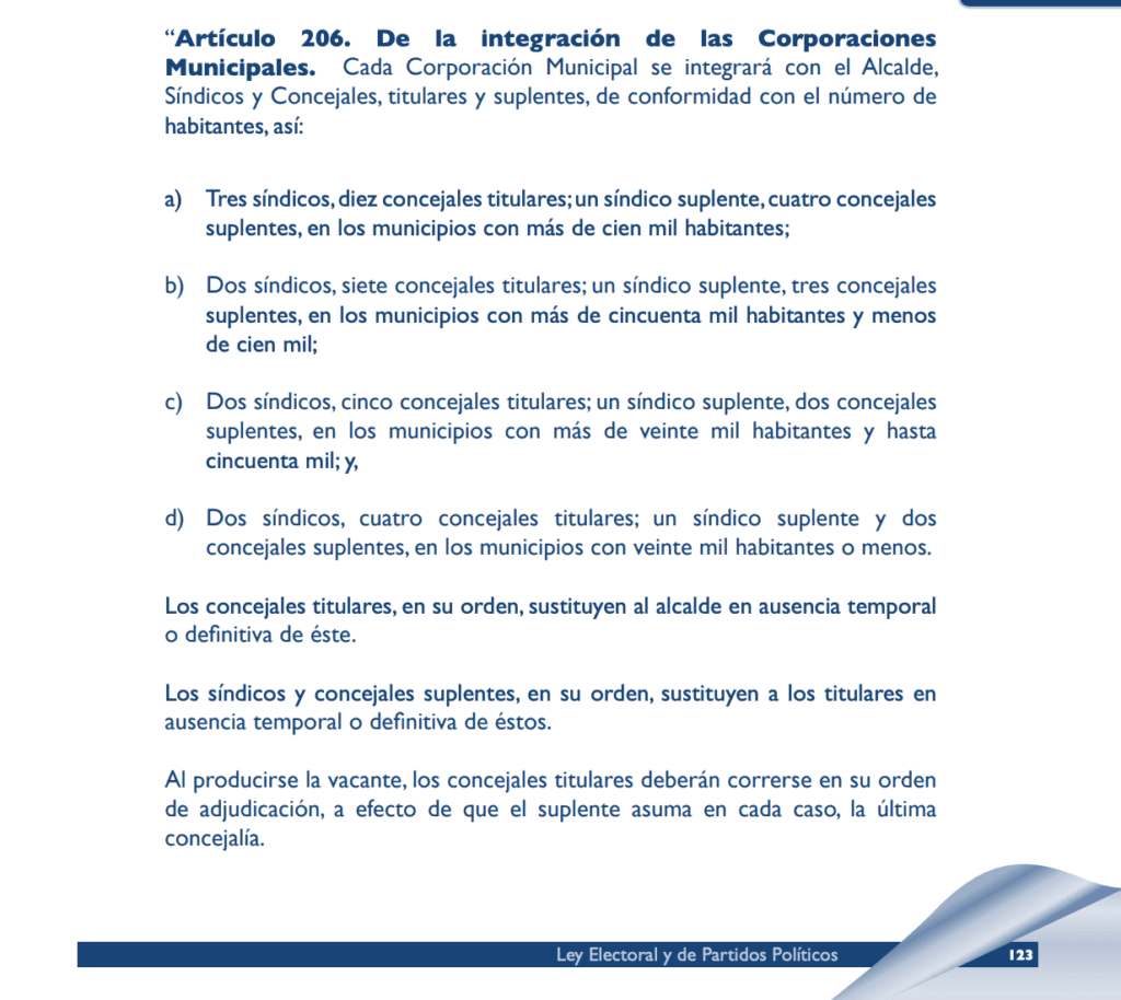 El artículo 206 de la Ley Electoral y de Partidos Políticos se refiere a cómo se integran concejos en casos de ausencias.
