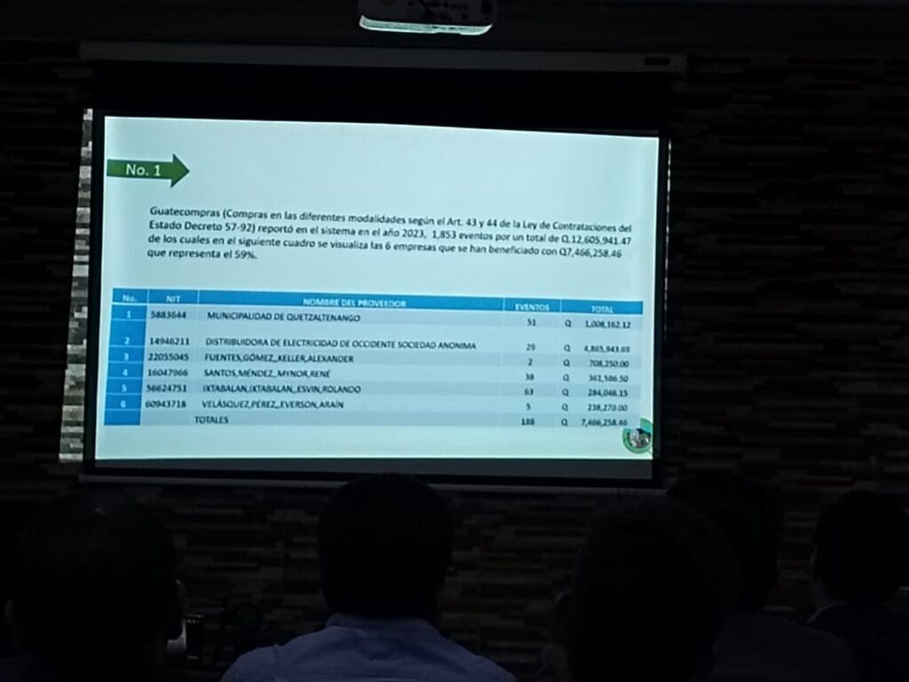 Durante la presentación, el auditor contratado explicó que se basó en los últimos seis meses de la gestión del alcalde anterior y cuatro primero del actual. 
