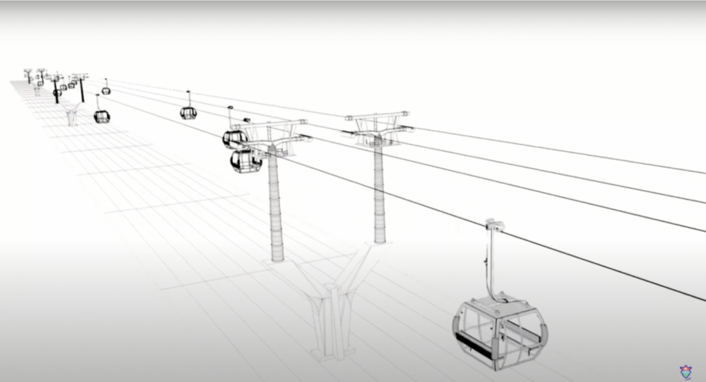 El sistema de transporte por cable genera dudas sobre su eficiencia y viabilidad en una topografía plana. Expertos cuestionan sus altos costos de mantenimiento y capacidad. 