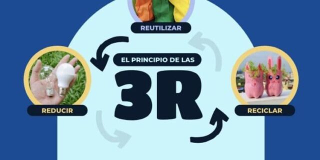 A partir del 11 de febrero entrará en vigencia la clasificación de residuos. Te contamos todo lo que tienes que saber para hacerlo de manera eficiente.