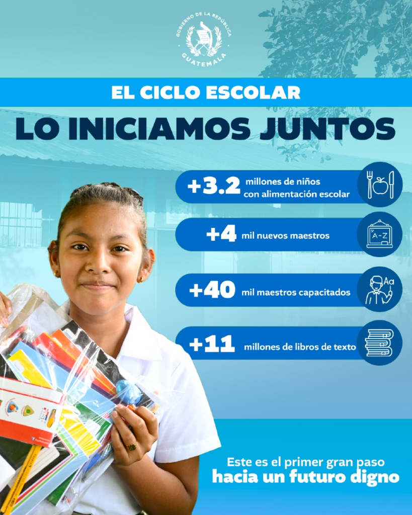 El presente ciclo escolar se inauguró en San Benito, Petén, una de las alcaldías que contrató maestros en 2024. La cifra de plazas aumentó este año.