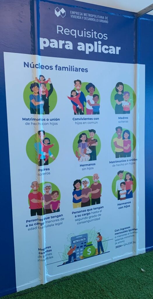 Estos son los núcleos familiares que pueden aplicar al programa. Foto: Jimena Porres.