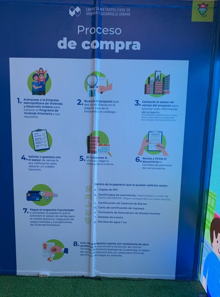Estos son los núcleos familiares que pueden aplicar al programa. Créditos: Jimena Porres.