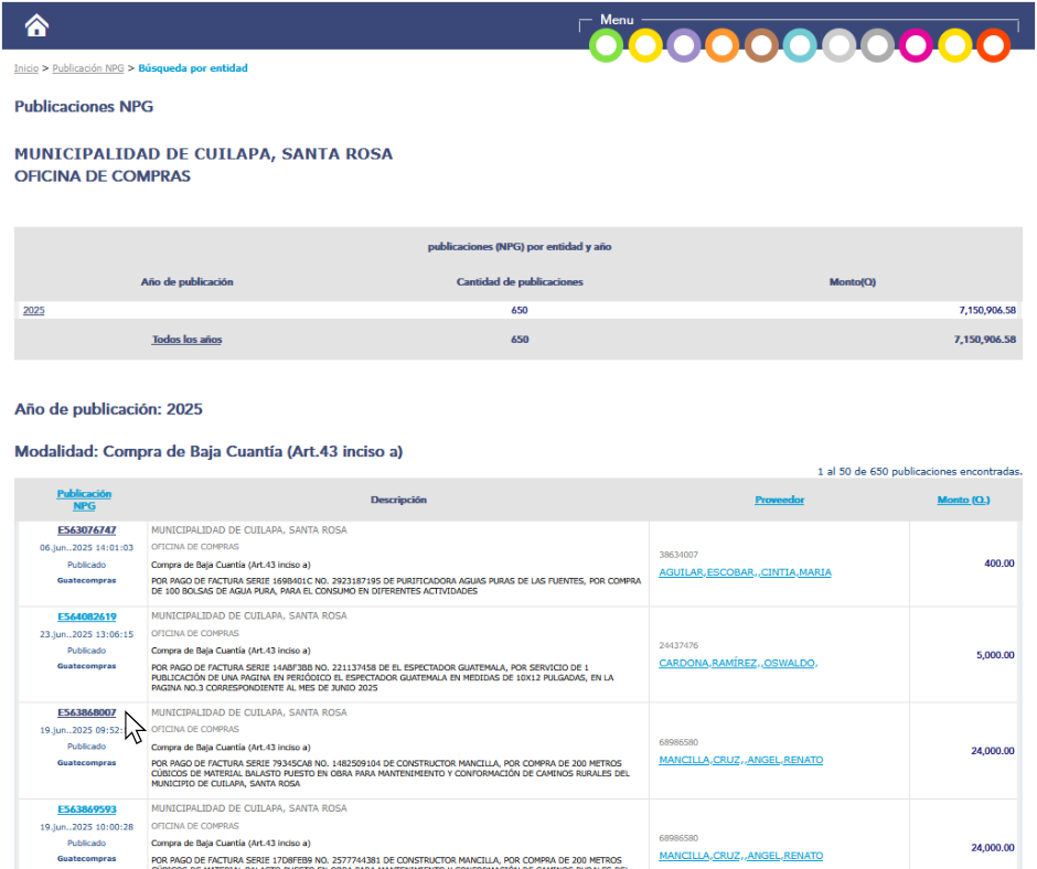 Publicaciones NPG