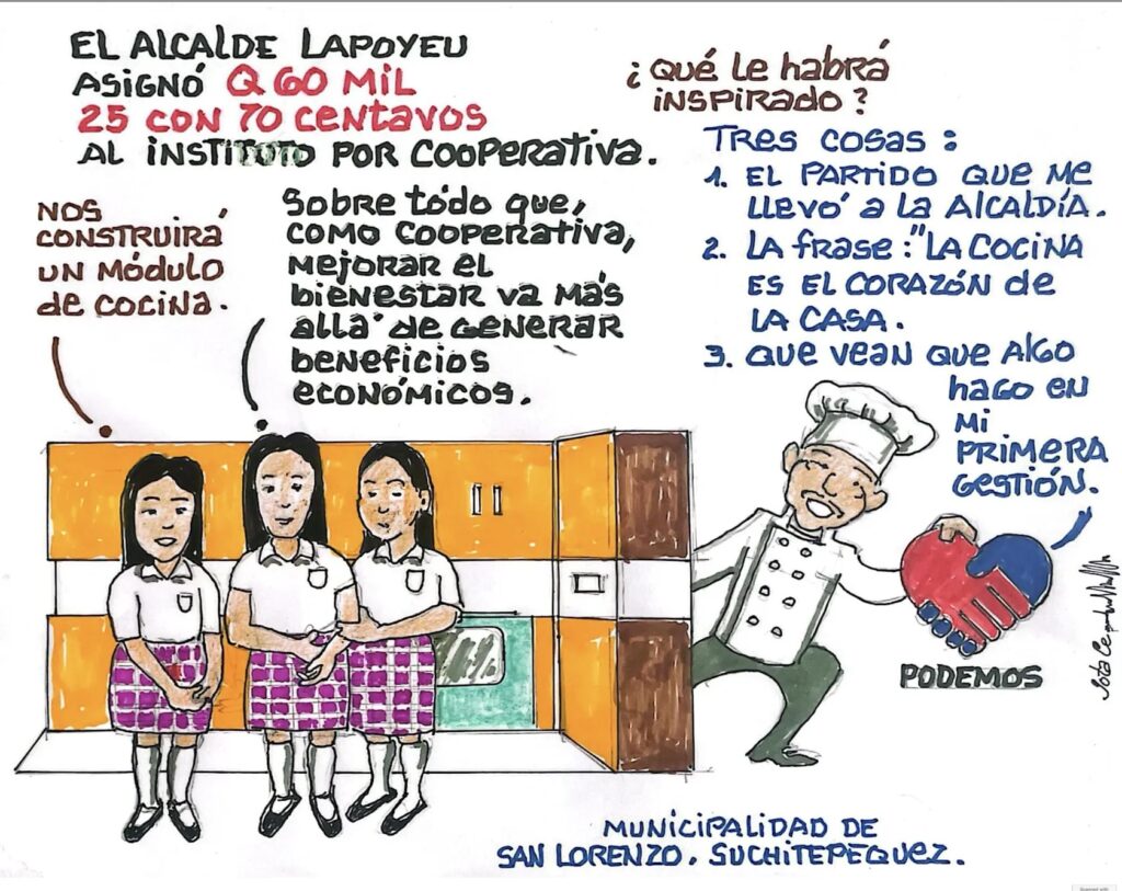 El montón asignado para un “módulo de cocina” es de Q60 mil 25 con 70 centavos por San Lorenzo Suchitepéquez.